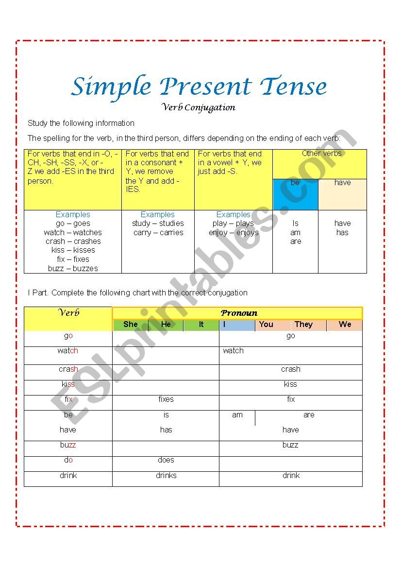 Simple present tense and third person rules