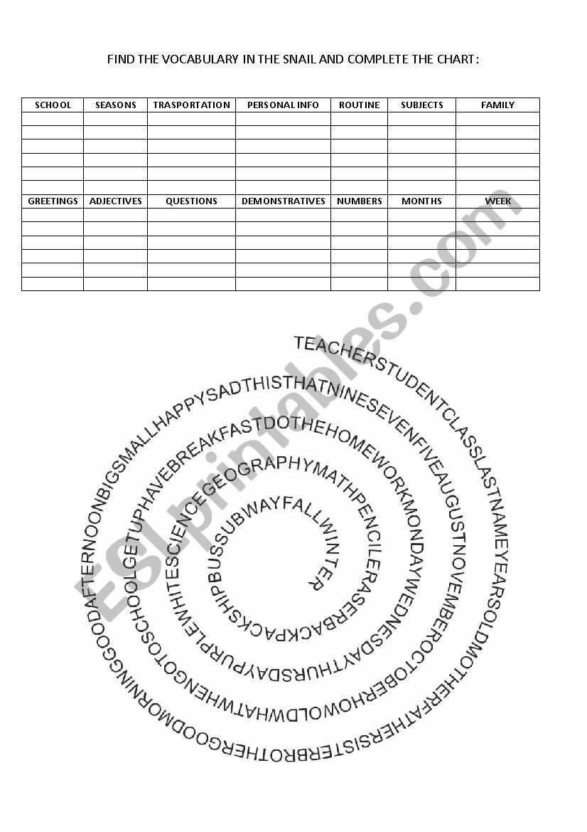 Vocabulary review for kids worksheet