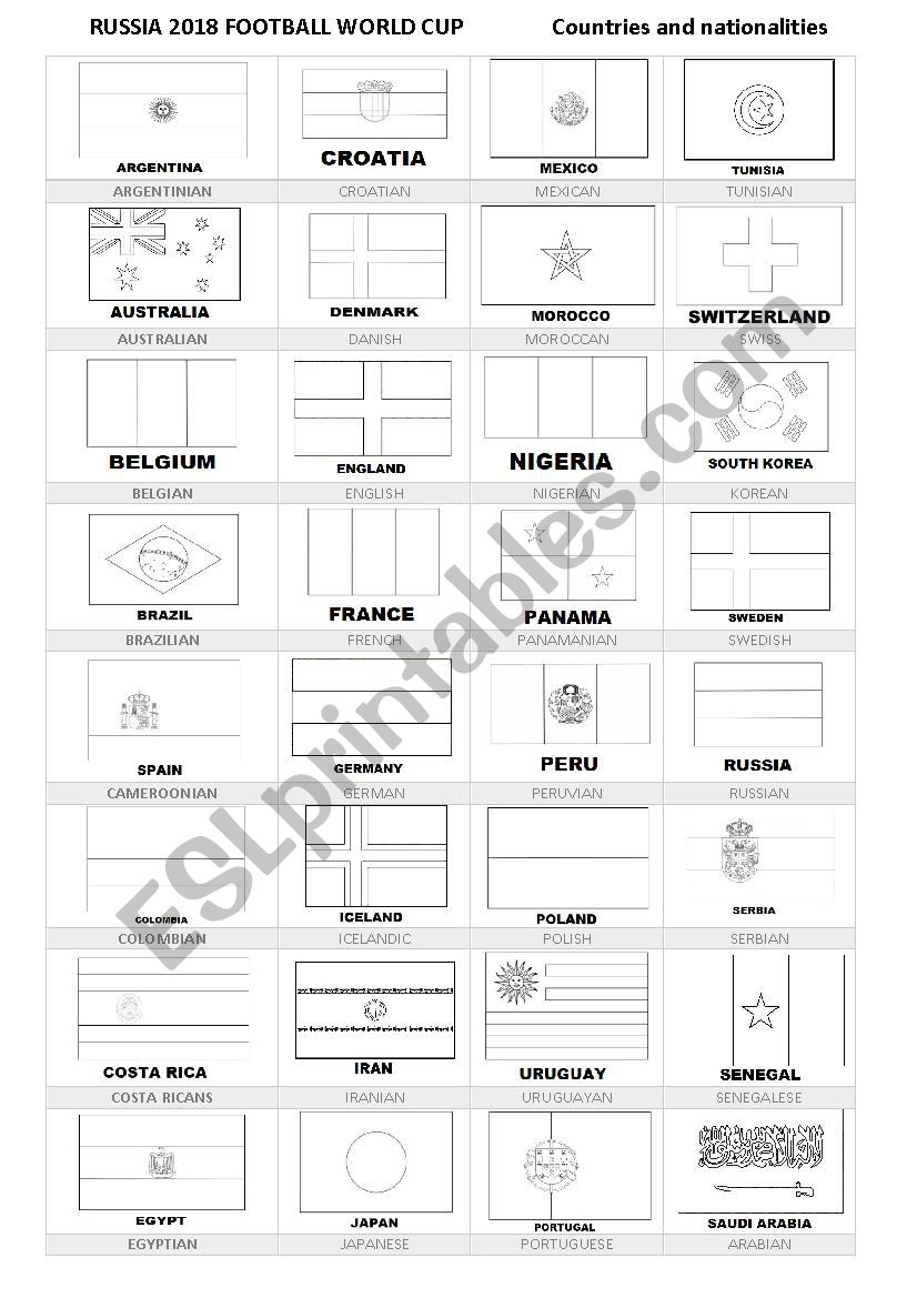 Russia 2018 Countries and nationalities