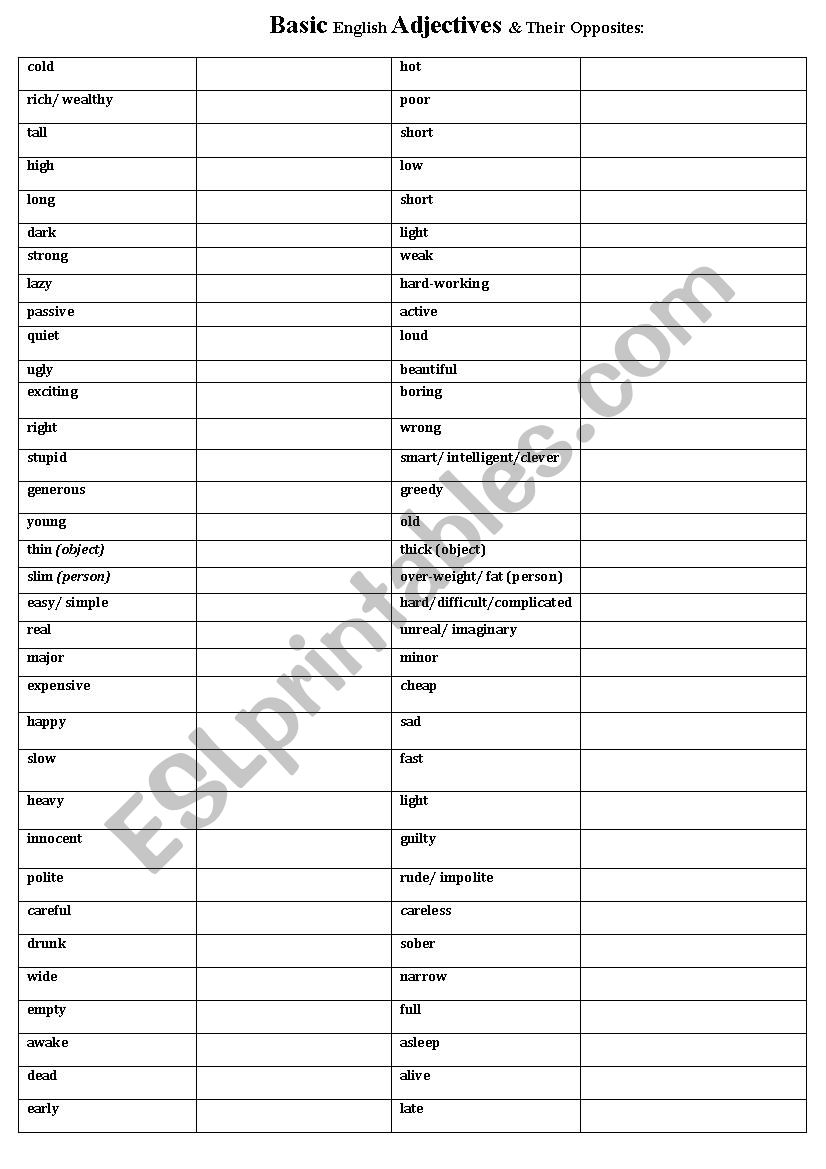 Basic English Adjectives & Their Opposites