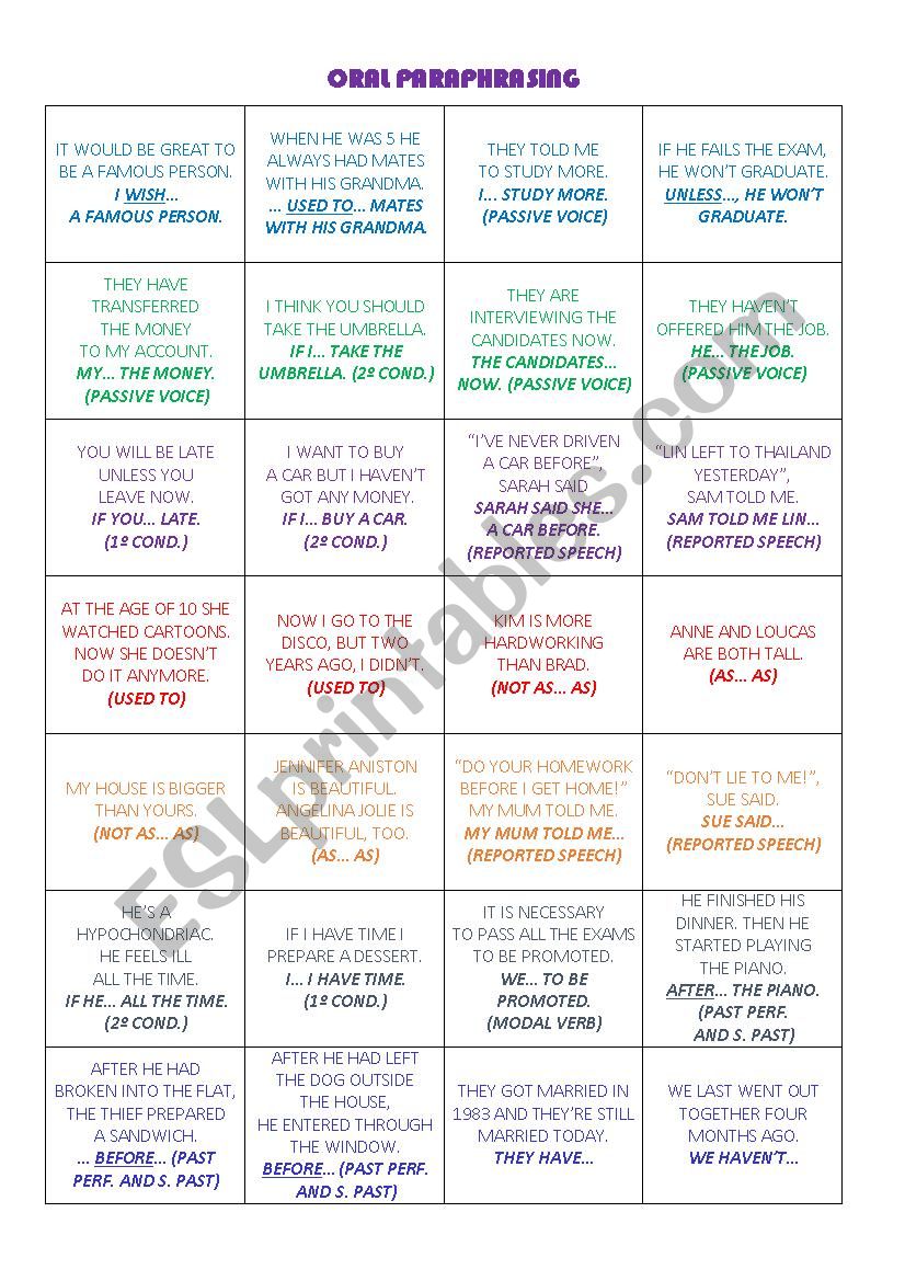 paraphrasing games esl