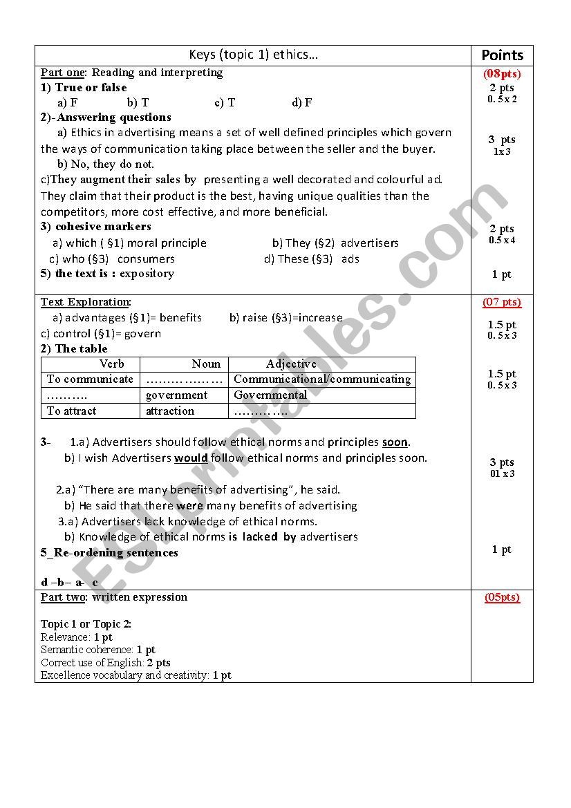 bac blanc for third year ethics +astronomy 