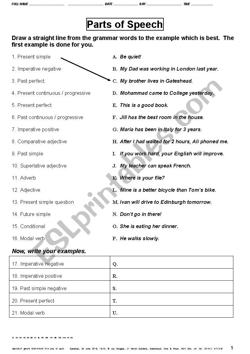 GRAMMAR 001 Parts of Speech Exercise