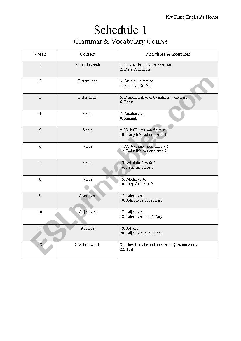 Grammar Course  worksheet