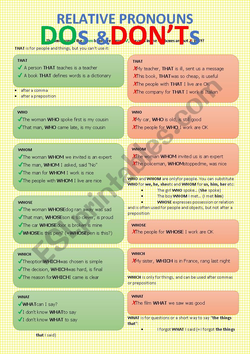 relatives DOs and DONTs worksheet