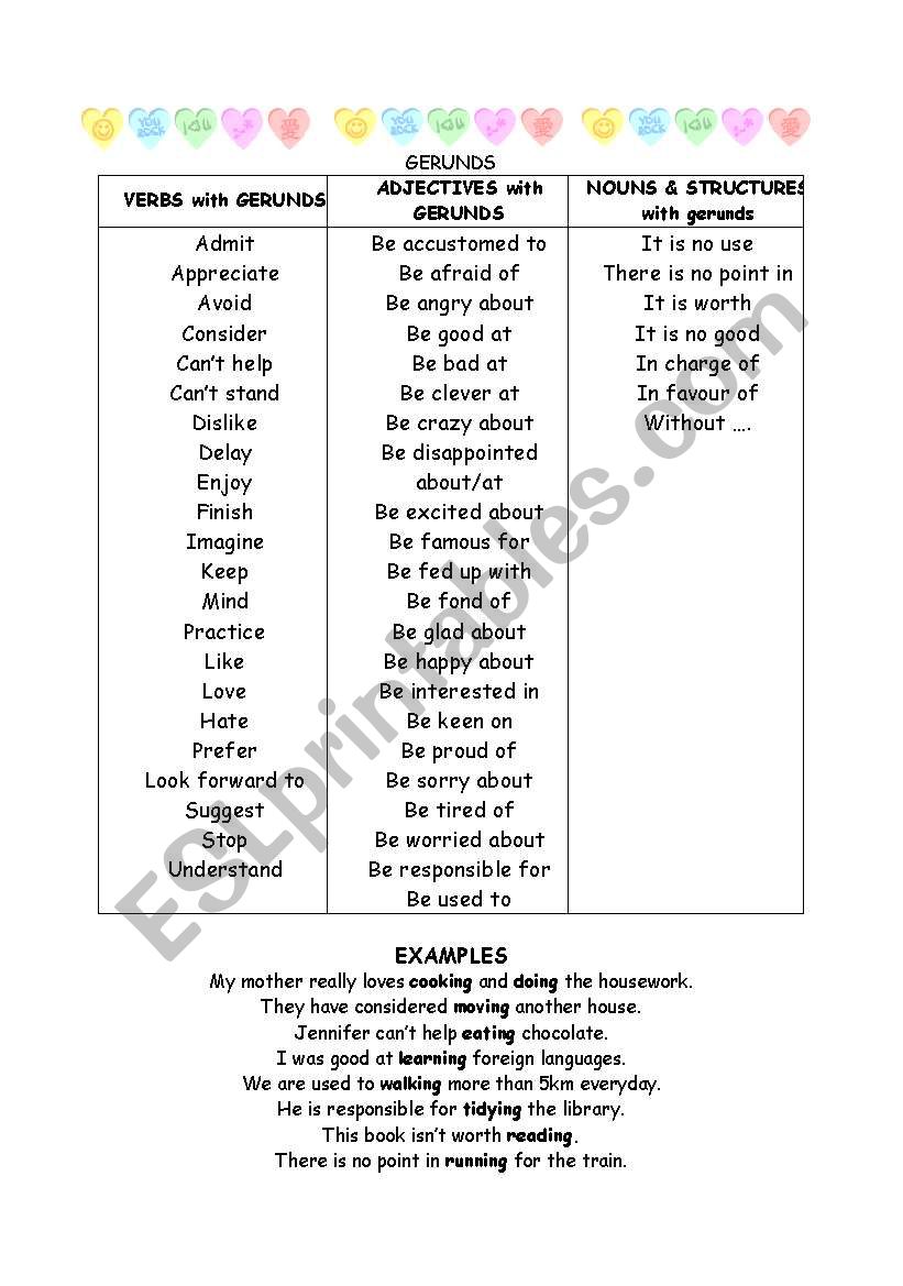 gerunds worksheet