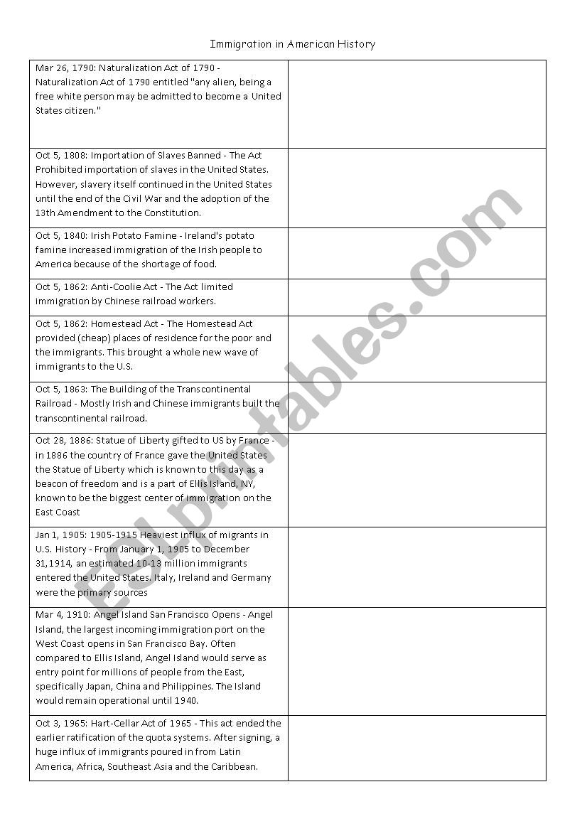 Timeline US Immigration worksheet