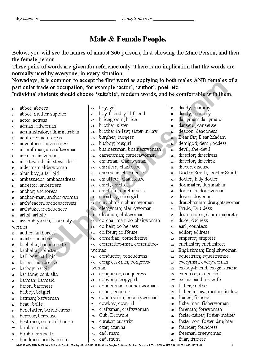 VOCABULARY 008 Male and Female People