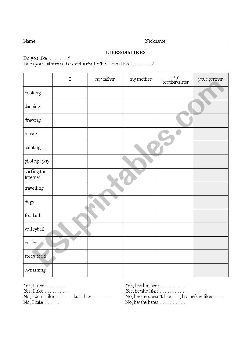 Likes and Dislikes worksheet