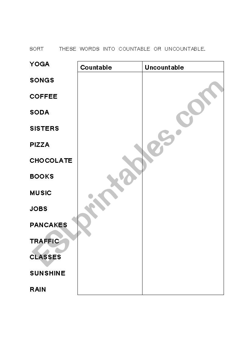 Countable or Uncountable: activities and objects