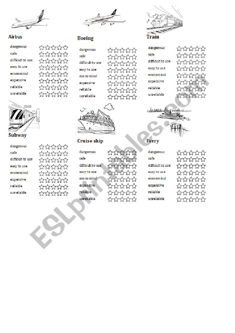 Comparison with transport worksheet