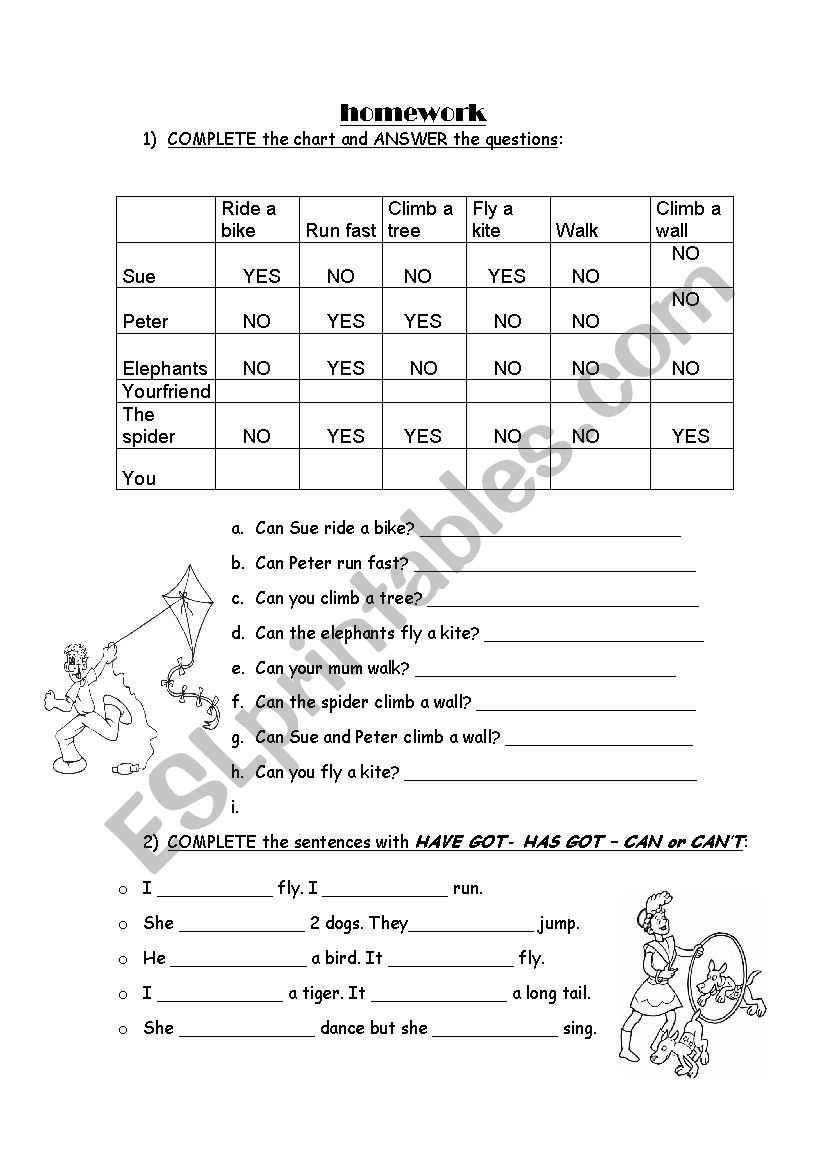 CAN/ CANT worksheet