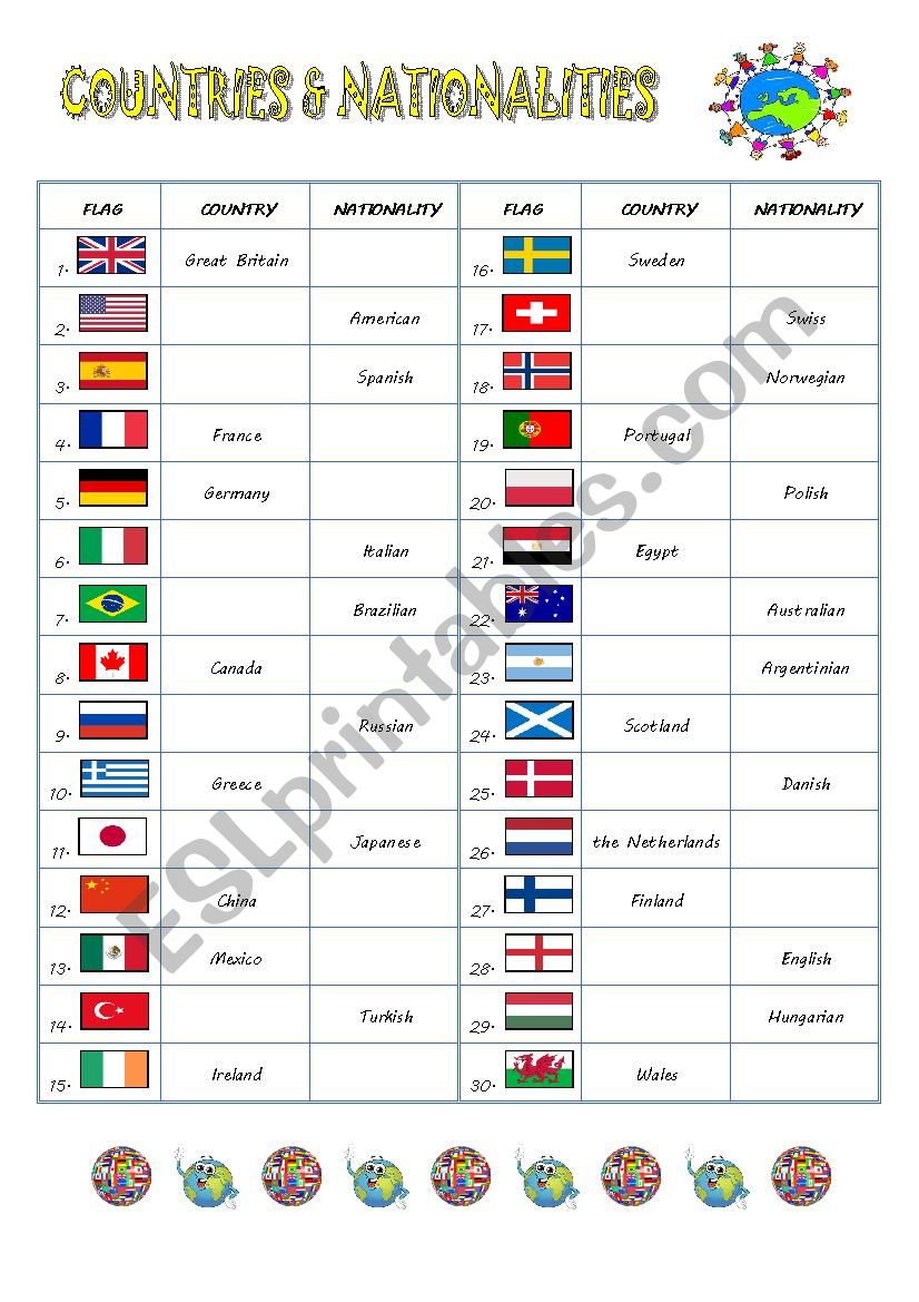 countries-nationalities-esl-worksheet-by-eveline10