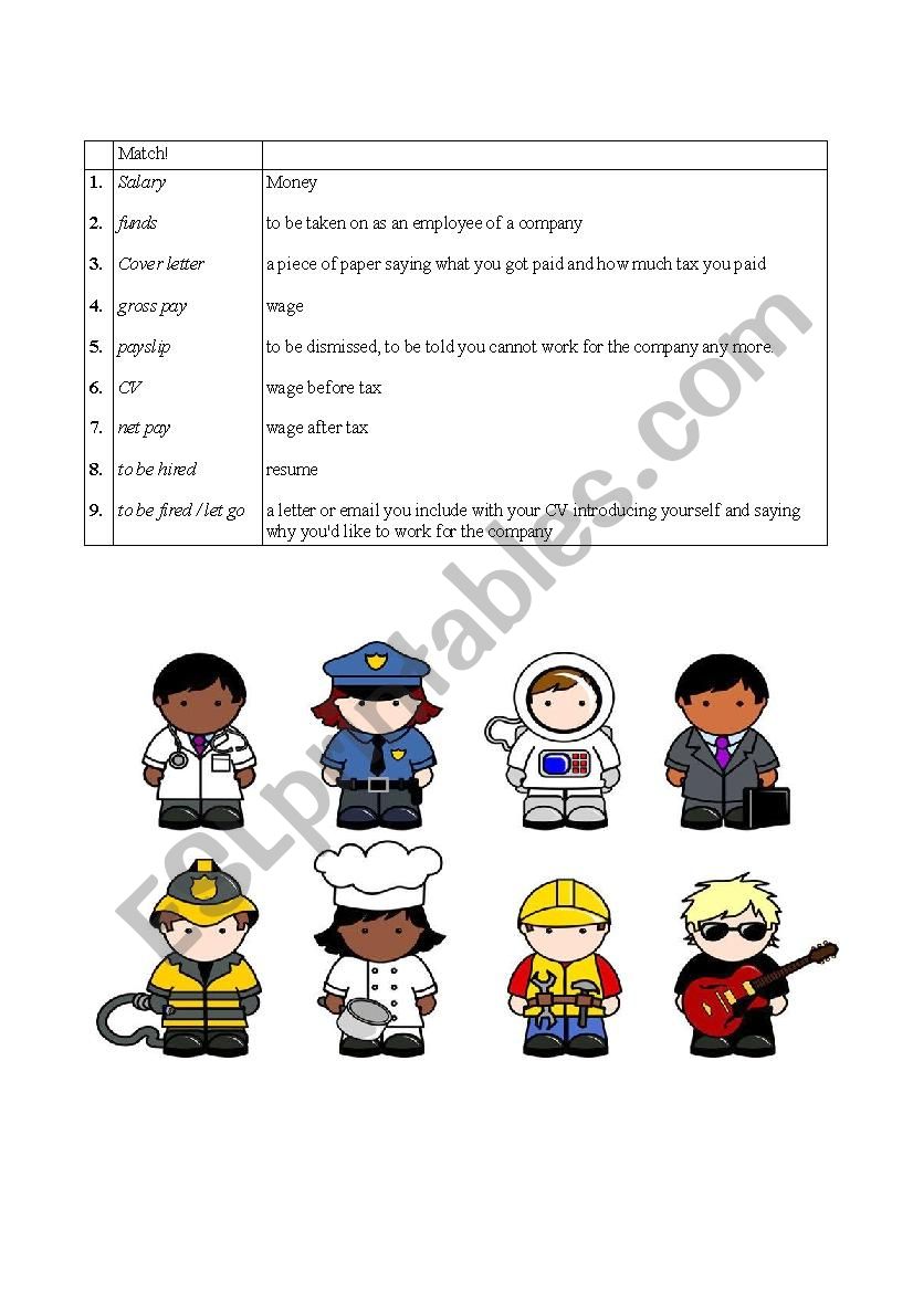 Jobs worksheet, useful phrases if jobseeking in an English speaking Country