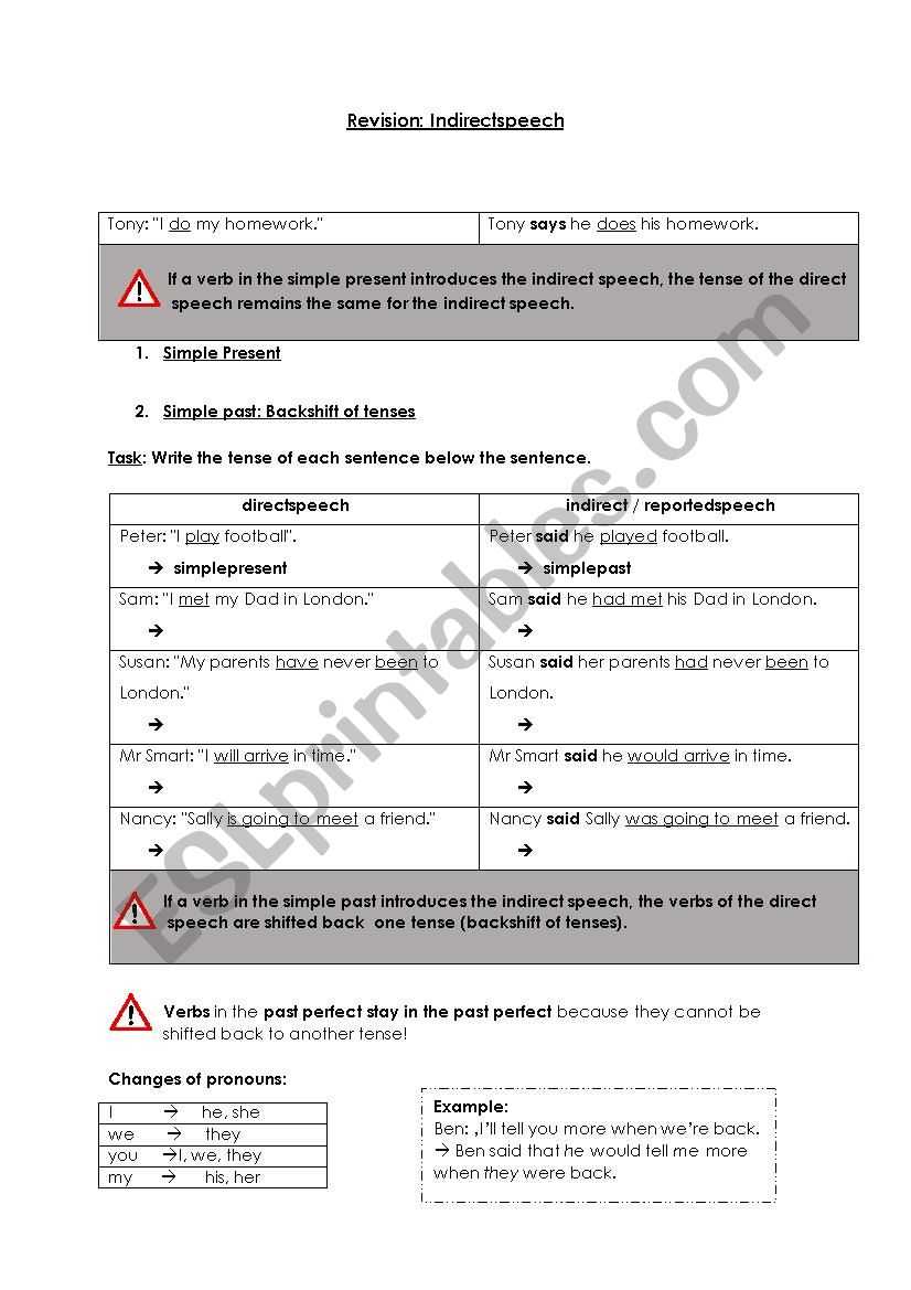 revision indirect speech worksheet