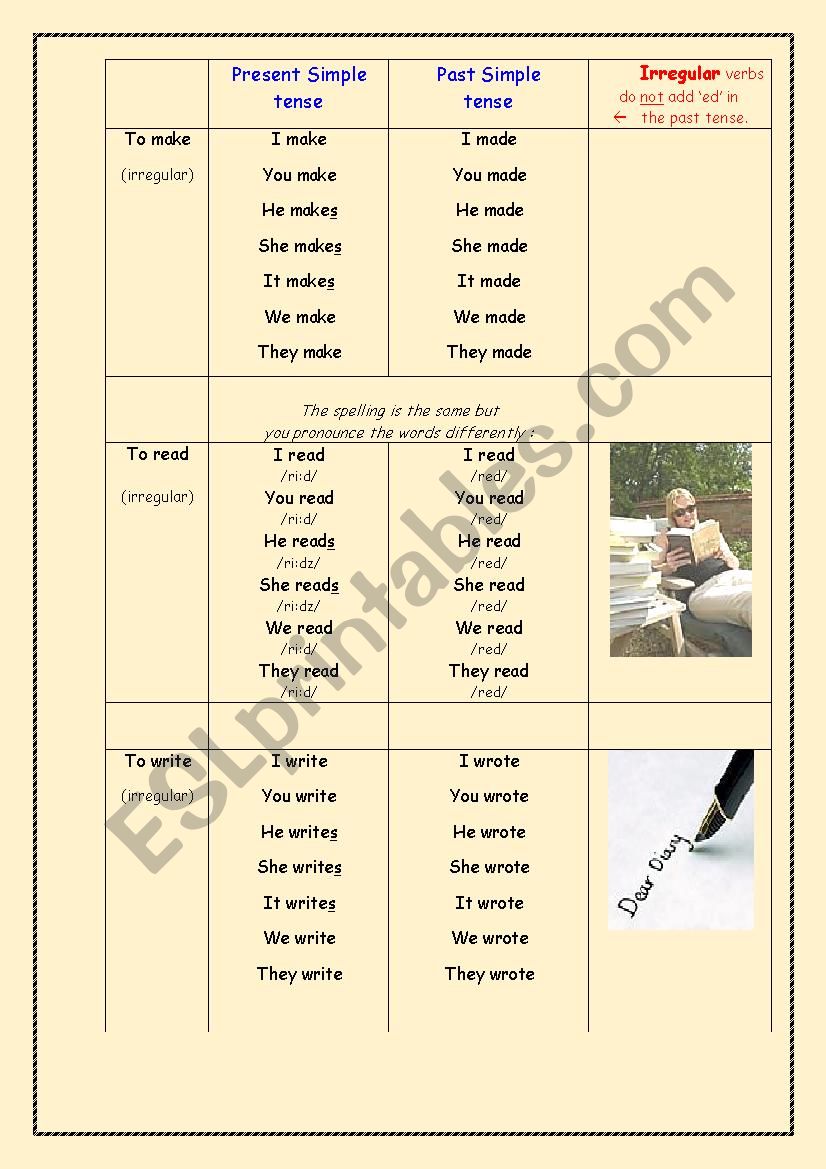 verb tense - simple past - ESL worksheet by aftab57