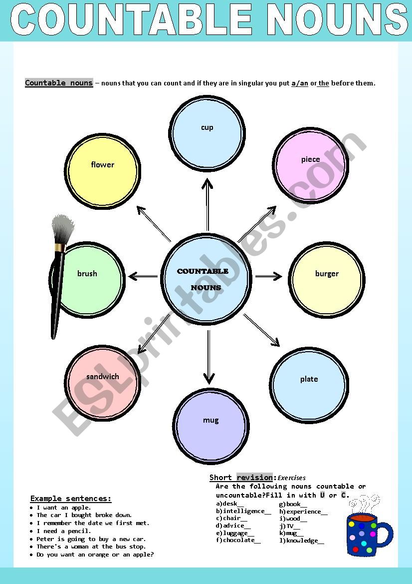 Countable Nouns worksheet