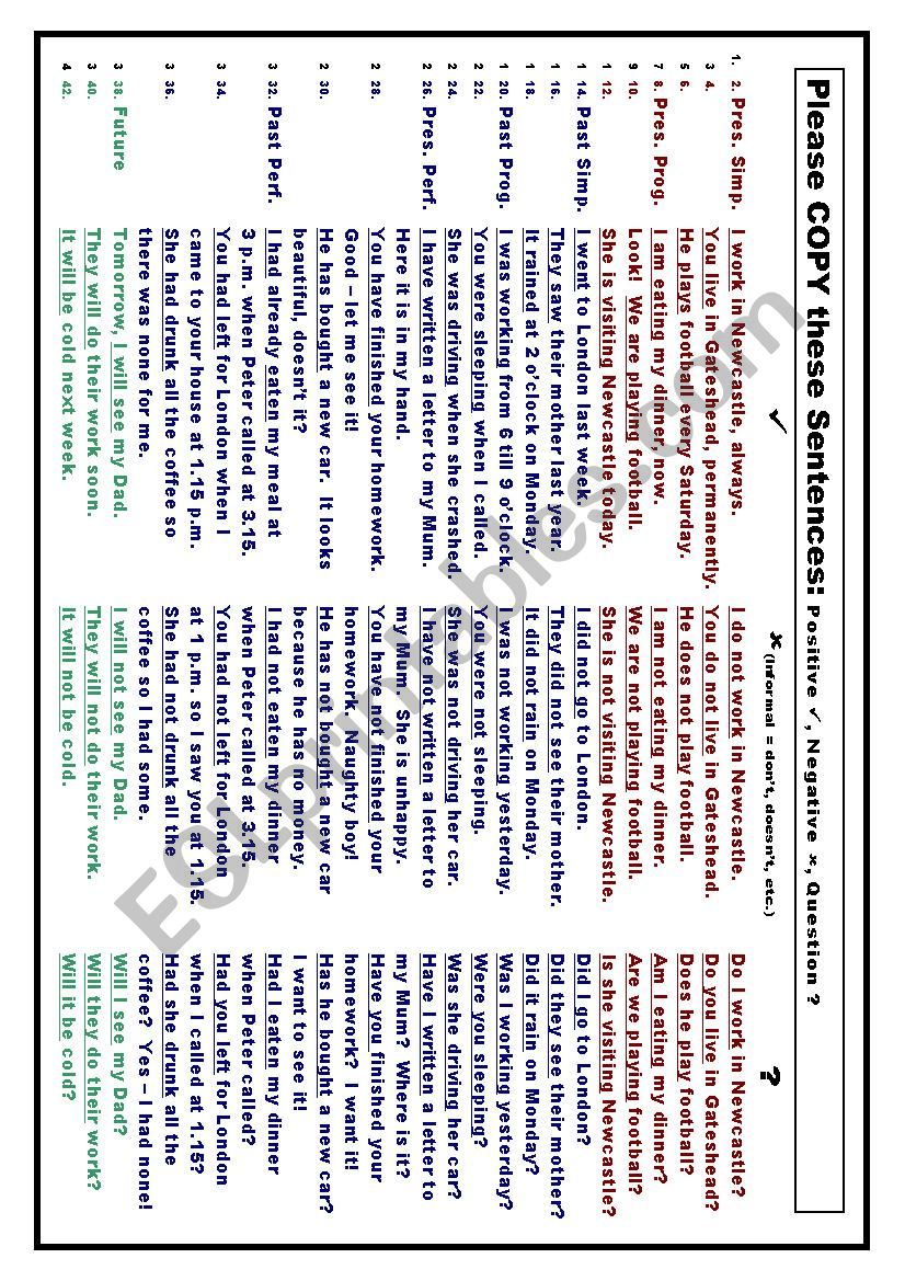 COPY & WRITE 001 Sentences in Present, Past, and Future Tense 