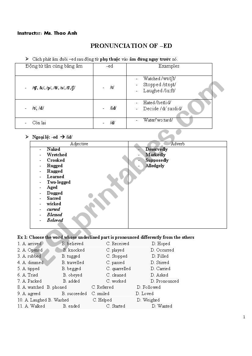pronounciation of ed  worksheet