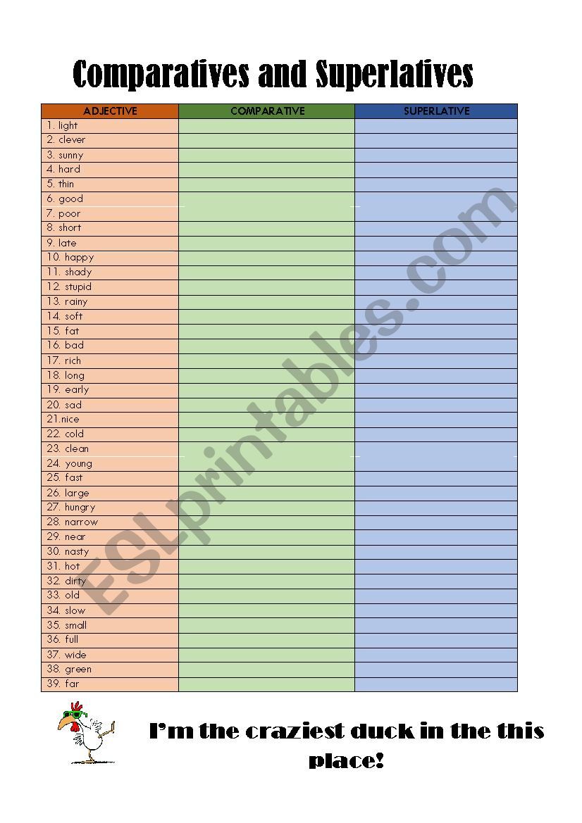 comparatives and superlatives worksheet