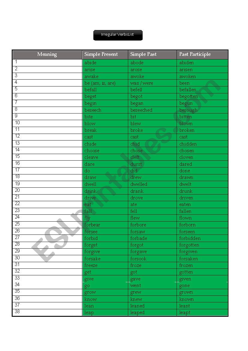 irregular-verbs-esl-worksheet-by-lulolosa