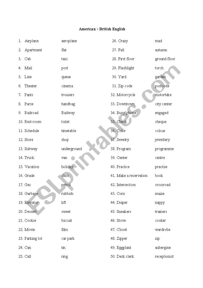 American - British English worksheet