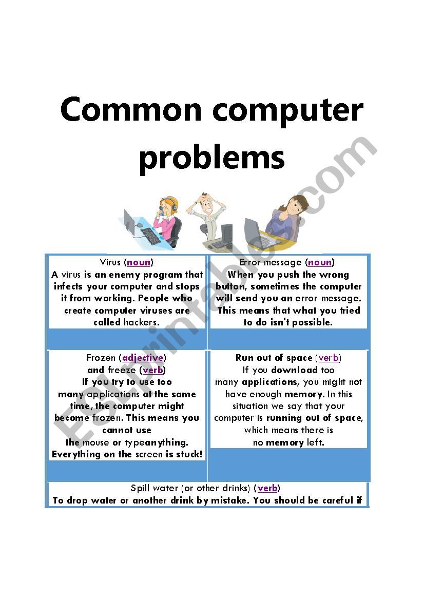 Common computer problems  worksheet