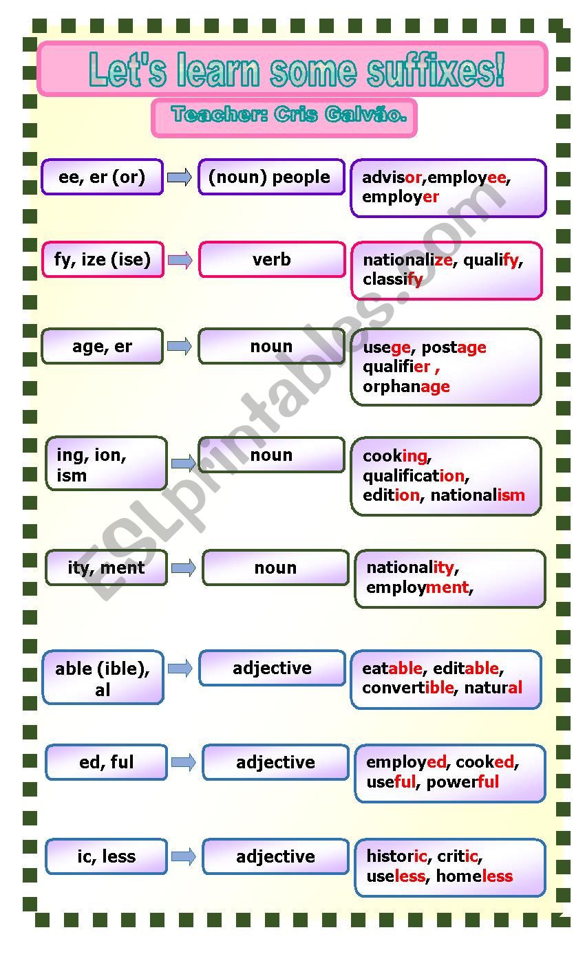 suffixes-to-form-verbs-adjectives-and-nouns-editable-esl-worksheet-by-crissorrir
