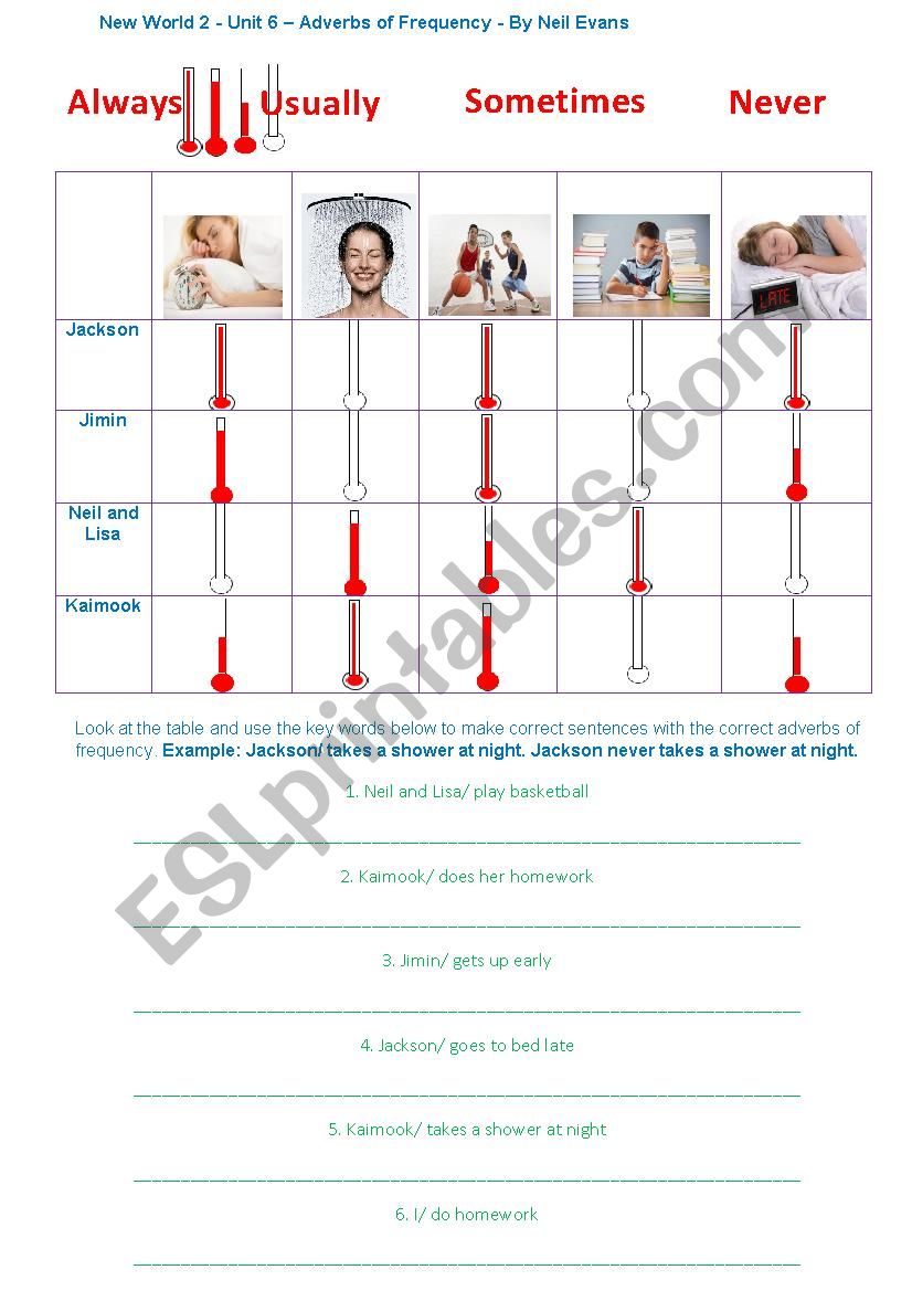 Basic Adverbs Of Frequency worksheet