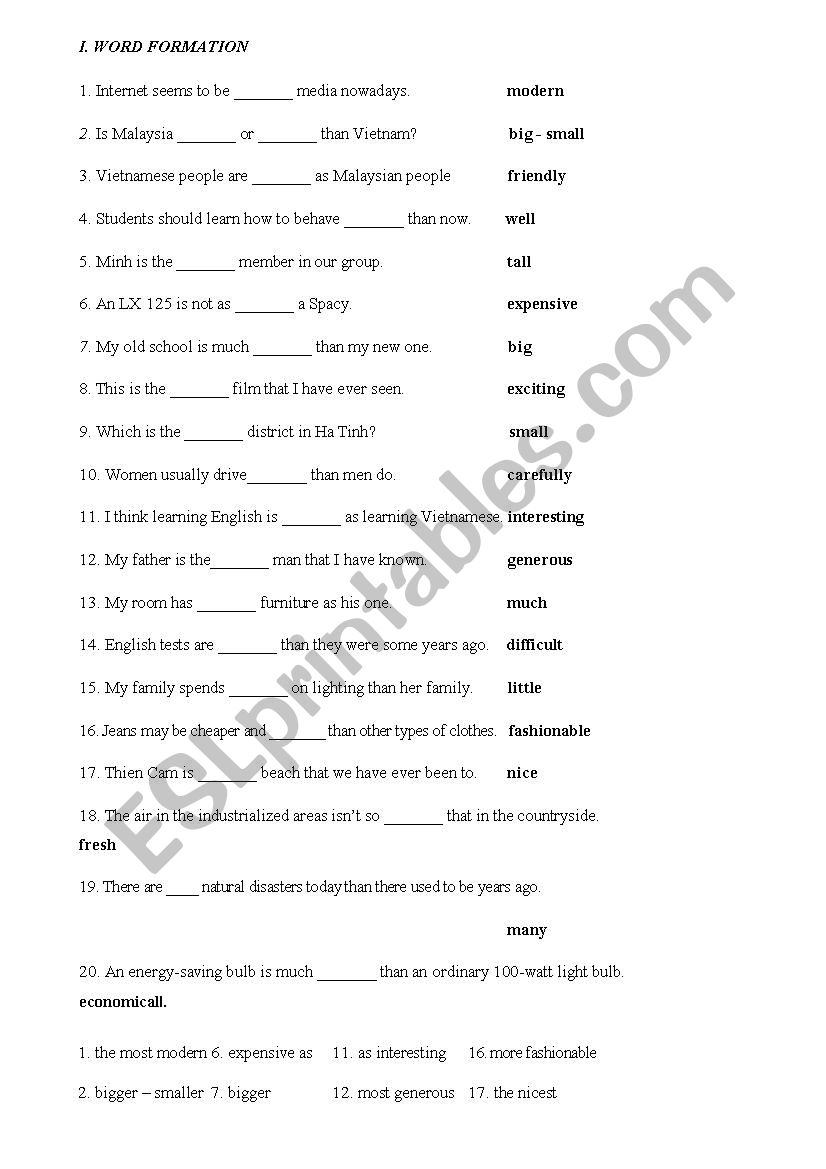 Word formation ( comparatives and superatives form)