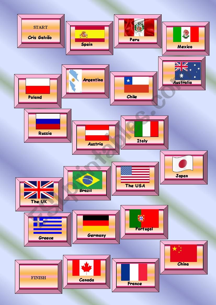 COUNTRIES, NATIONALITIES AND LANGUAGES BOARD GAME