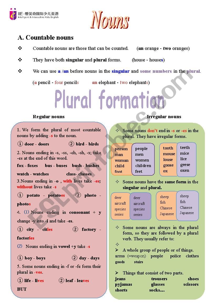 Countable & Uncountable Nouns worksheet