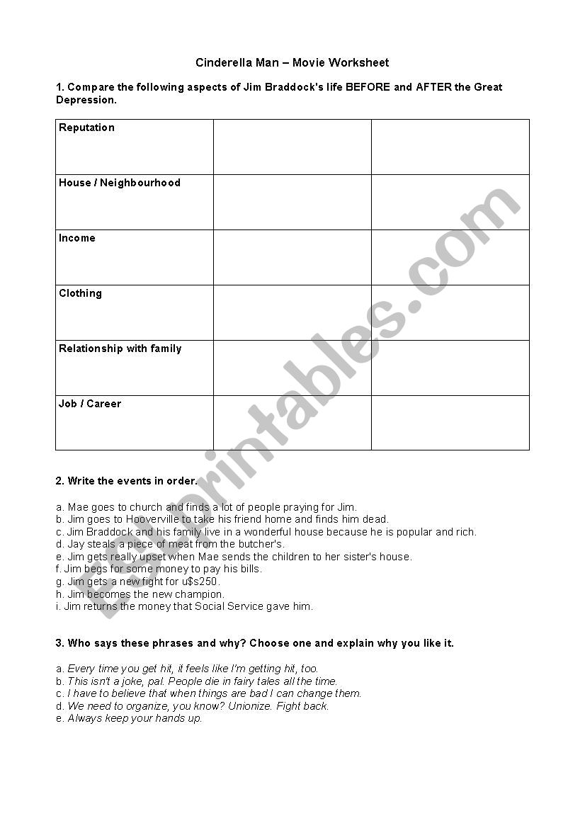 Cinderella Man - Film worksheet 