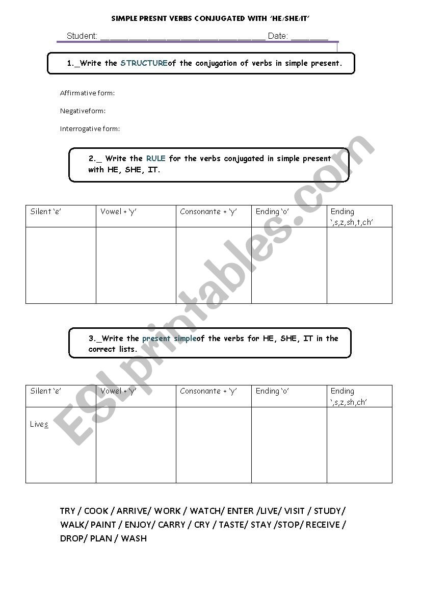 Rules for simple present. Chart