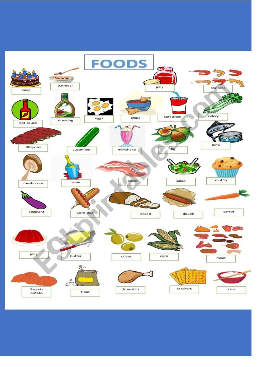 FOOD VOCABULARY PICTIONARY SET 1 OF 3