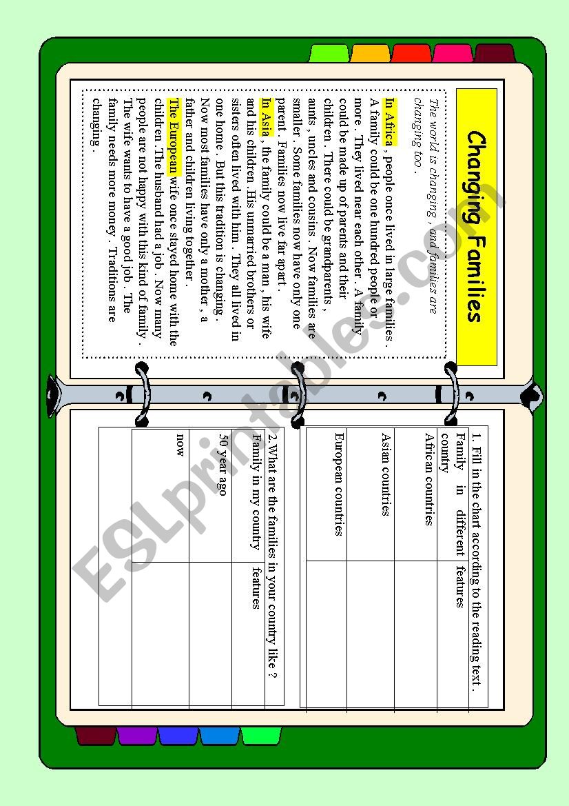 chaning families worksheet