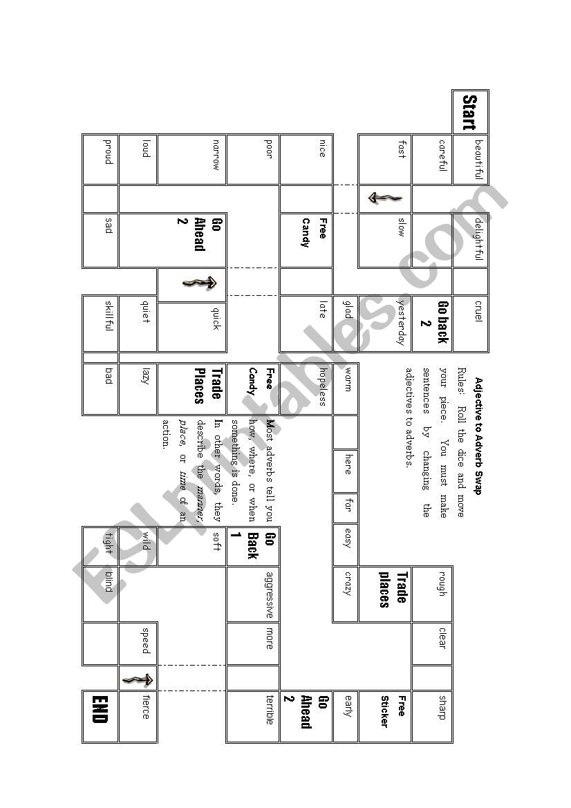 Adverbs worksheet