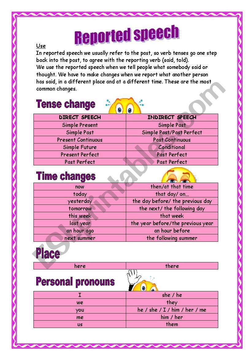 reported speech handout pdf