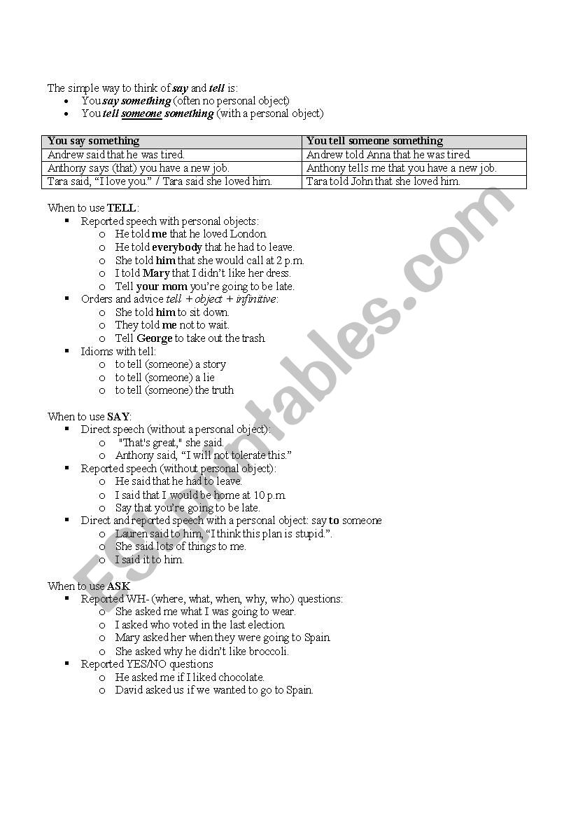 say v. tell + exercise worksheet