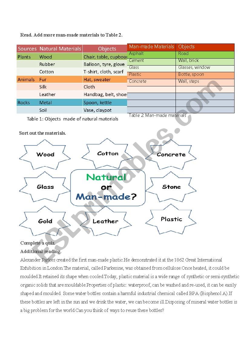 NATURAL ELEMENTS MATCHING & TRANSLATION - ESL worksheet by Mayca80