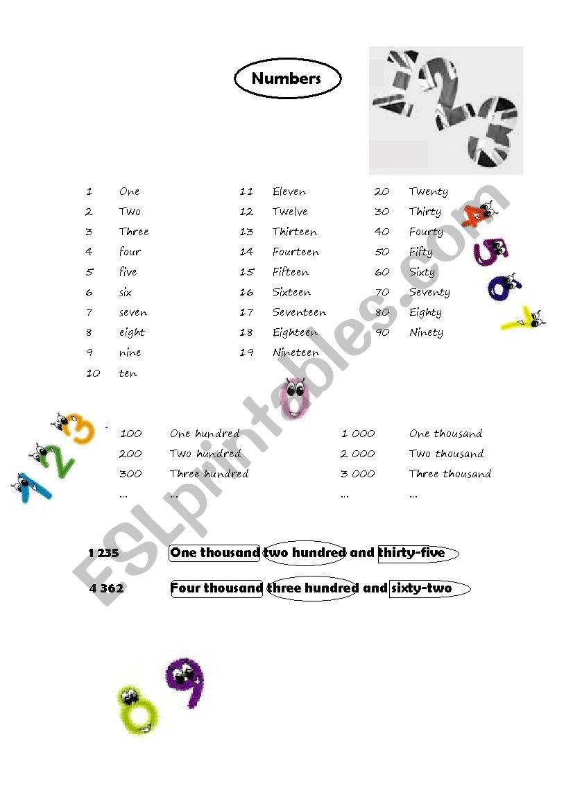 Numbers worksheet