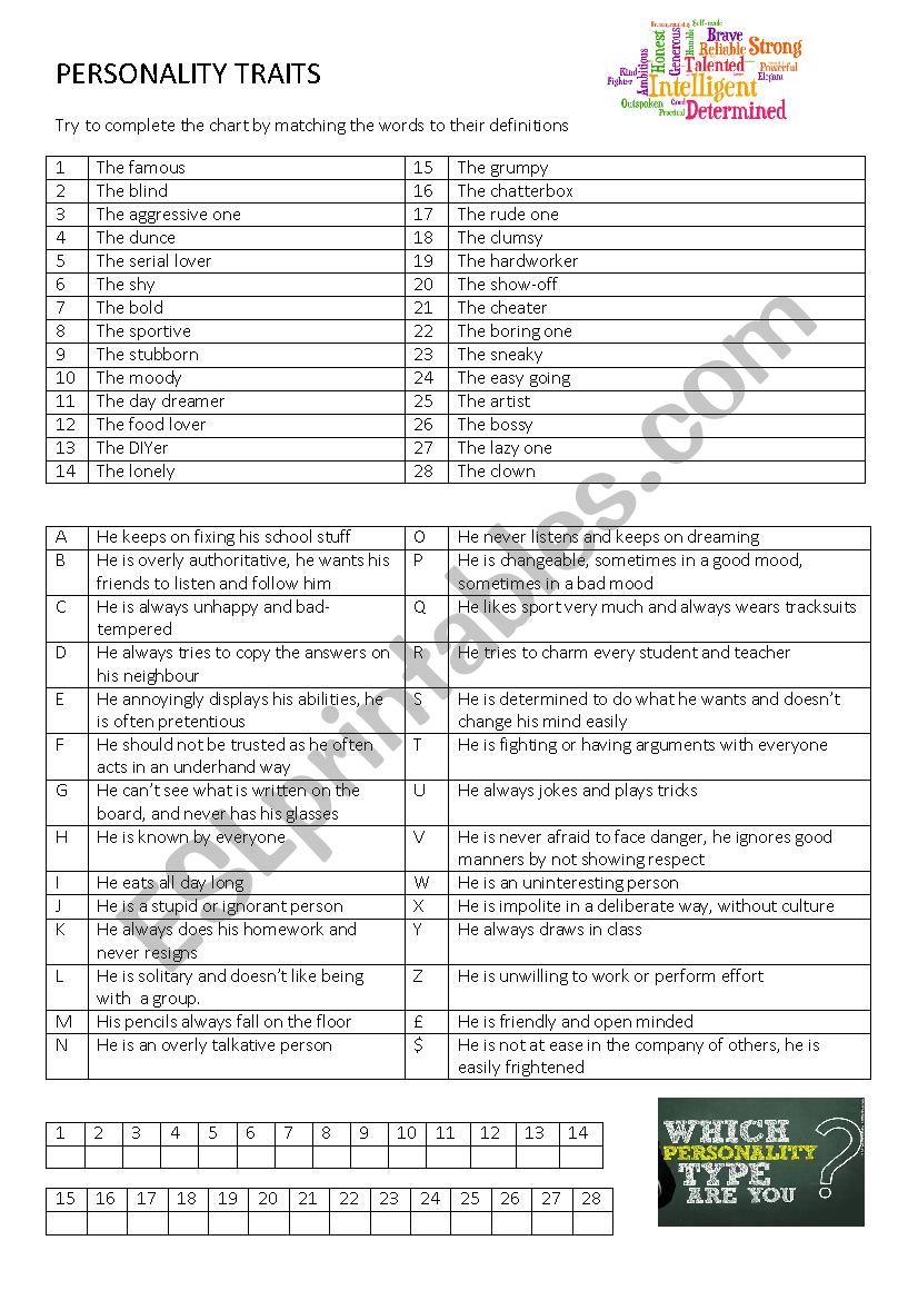 Personality traits worksheet