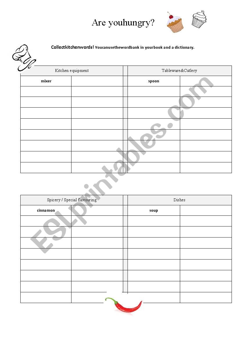 Are you hungry? worksheet