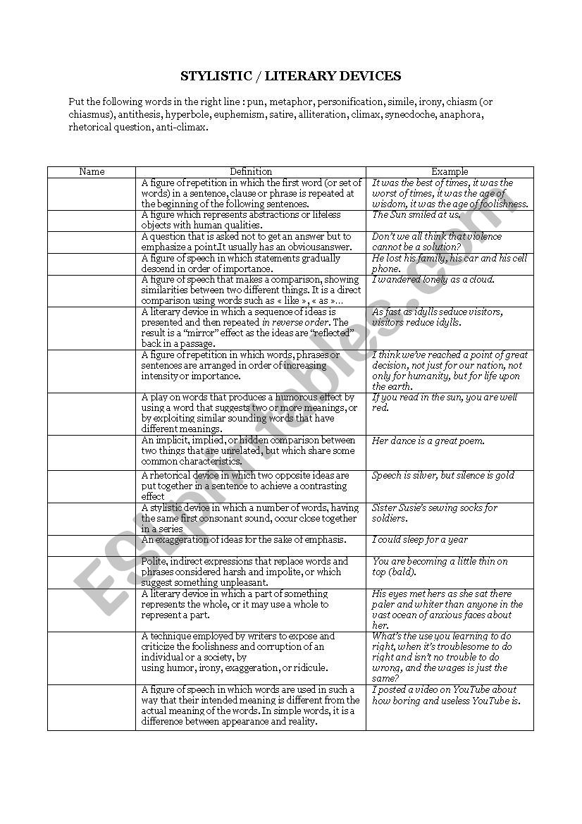 Literary devices worksheet
