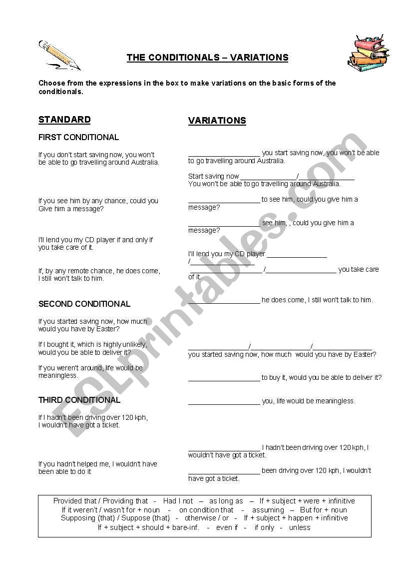 Conditional Sentences: Variations