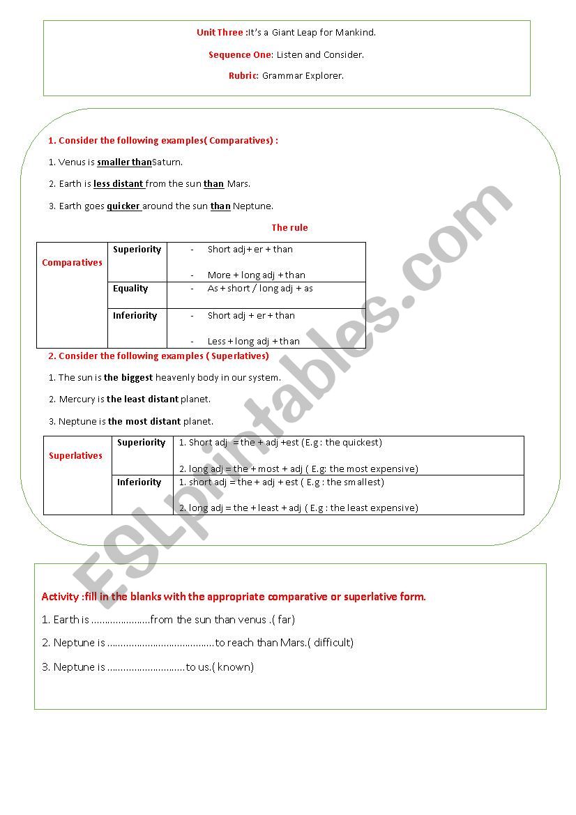 Comparatives and superlatives 