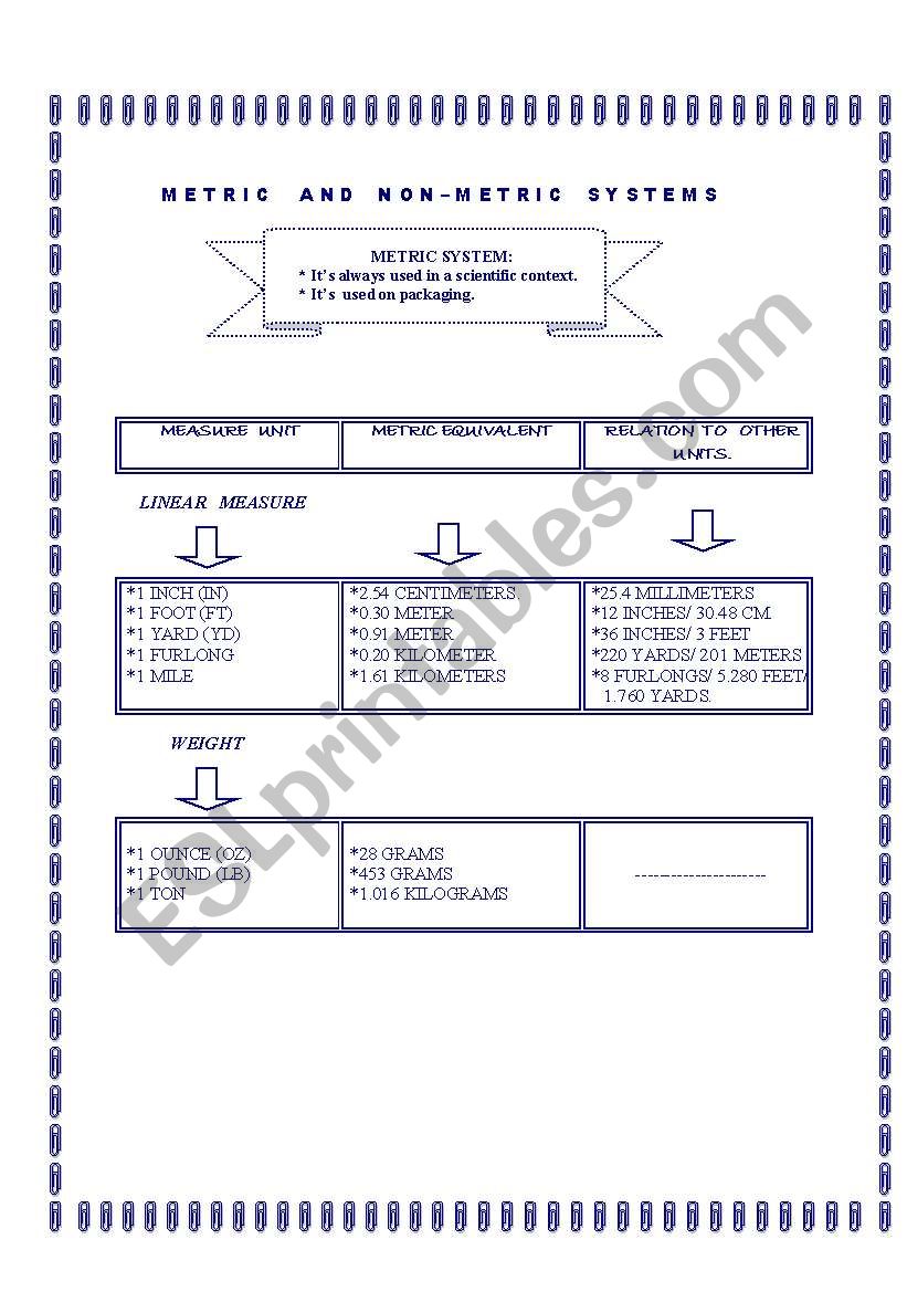  metric system worksheet