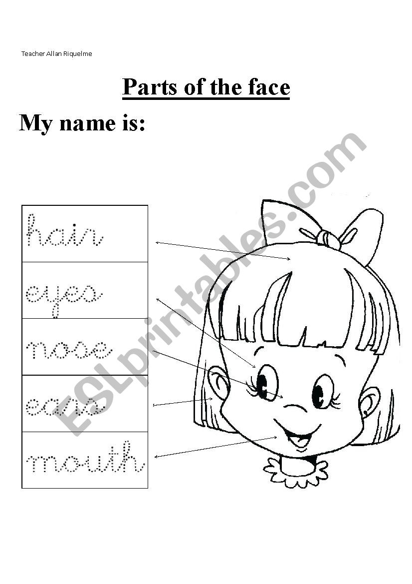 Parts of the face trace writing 