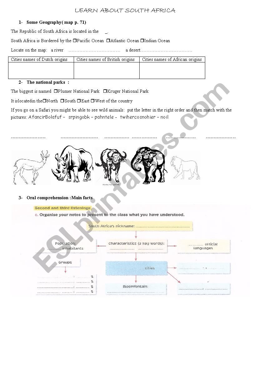 learn more about South Africa worksheet