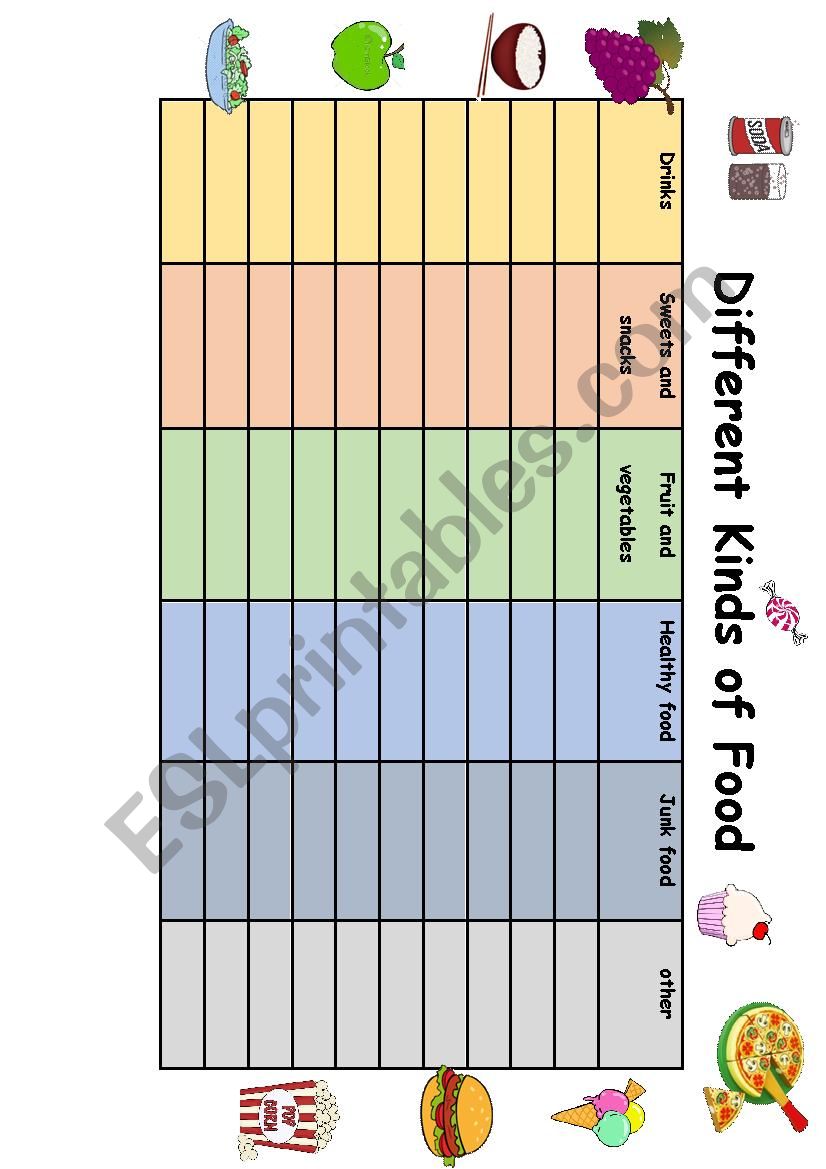 different kinds of food worksheet